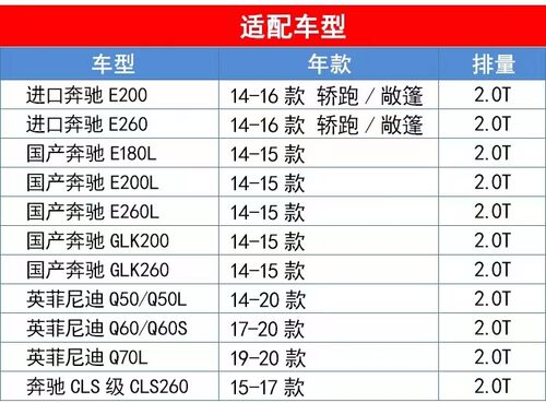 曼牌空气滤芯C14006适配英菲尼迪Q50L奔驰E200L E260L GLK200/260 - 图1