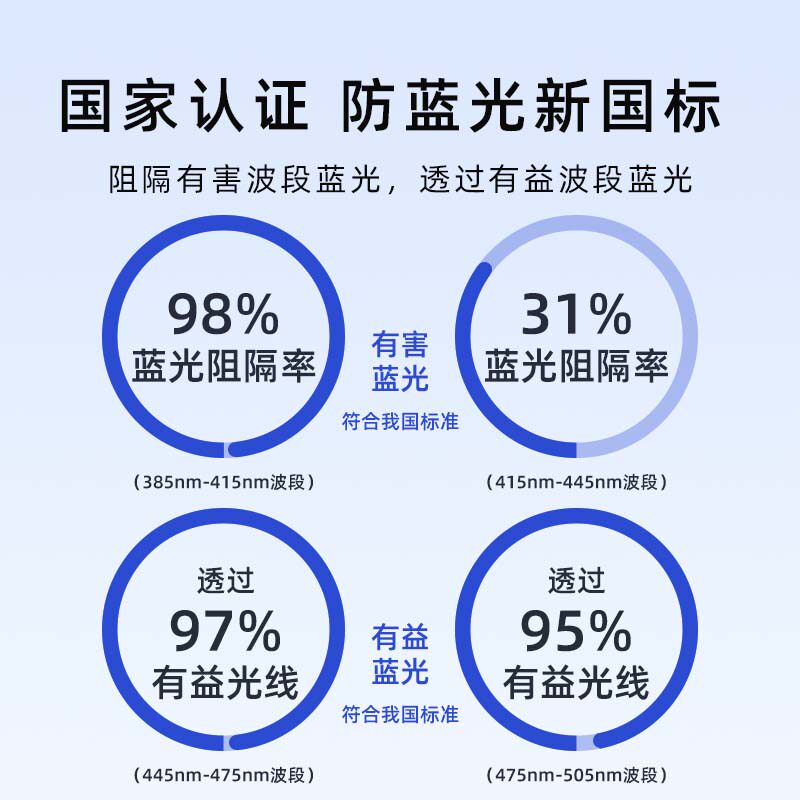 冷茶色女gm韩系大框轻款近视眼镜框 jeanmarc防蓝光镜