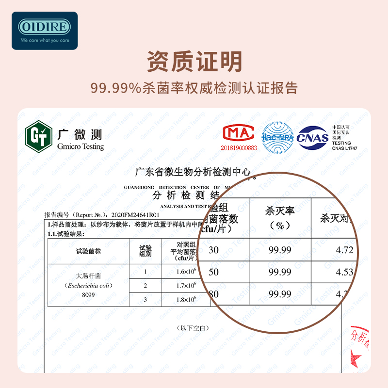 OIDIRE内裤消毒杀菌机内衣烘干机内衣裤小型贴身衣物紫外线消毒器-图2