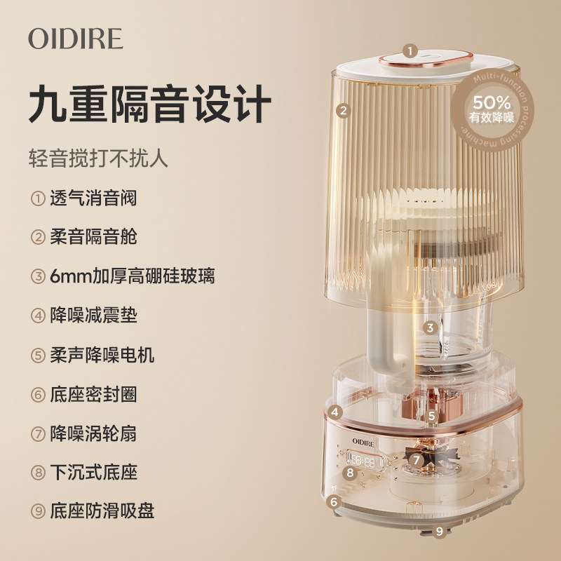 OIDIRE破壁机家用全自动新款无渣小型免过滤2026新款豆浆机料理机,淘宝优惠券,粉丝福利购,淘宝优惠卷