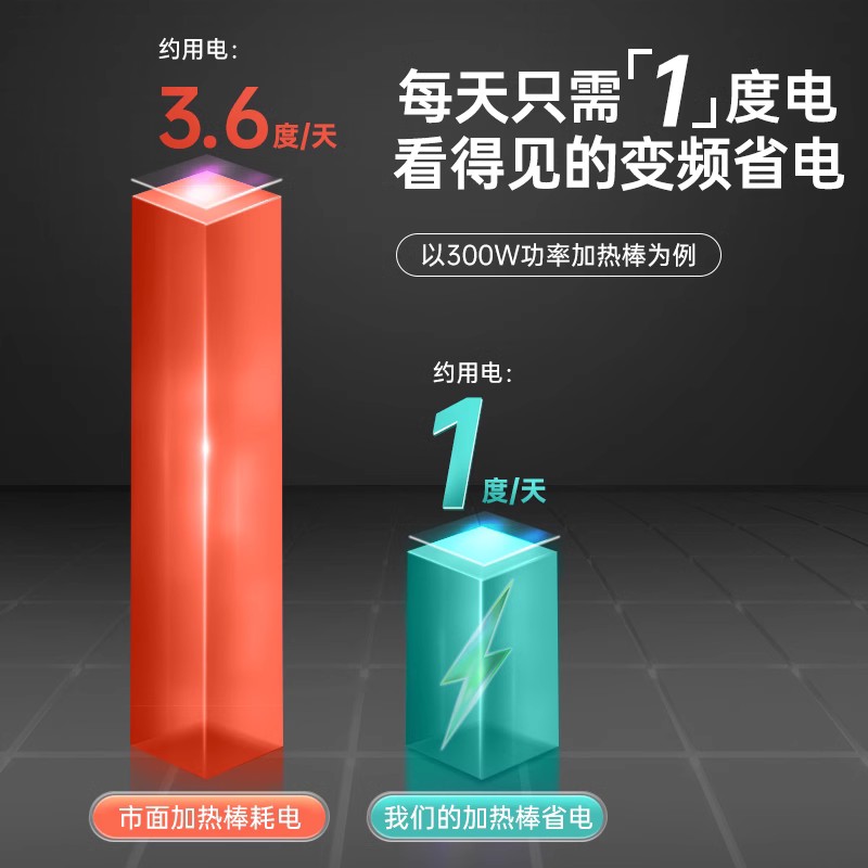 Cherlam鱼缸变频加热棒自动恒温龙鱼缸防爆加热器智能控温省电加-图1