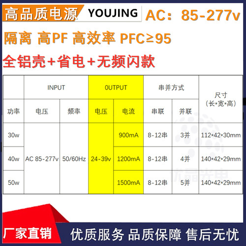 LED恒流源驱动电源防水全铝壳30W40W50W植物拍照无频闪电源高效率-图2