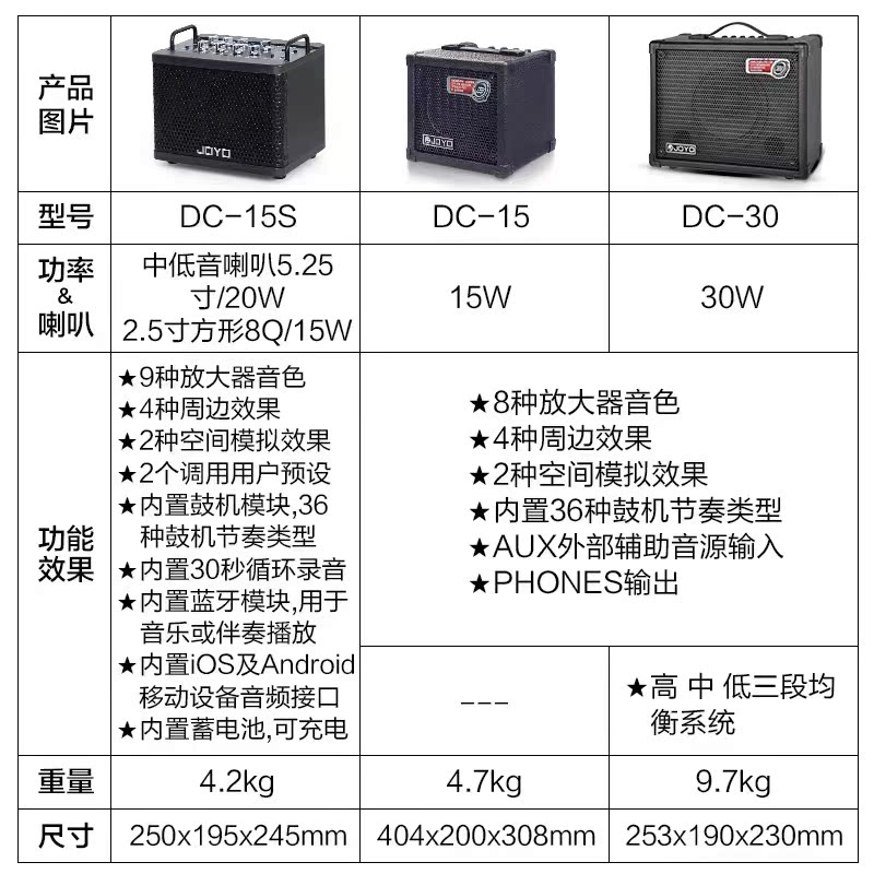 JOYO卓乐DC15/15S/30电吉他音箱户外直播便携民谣木吉他弹唱音响 - 图0