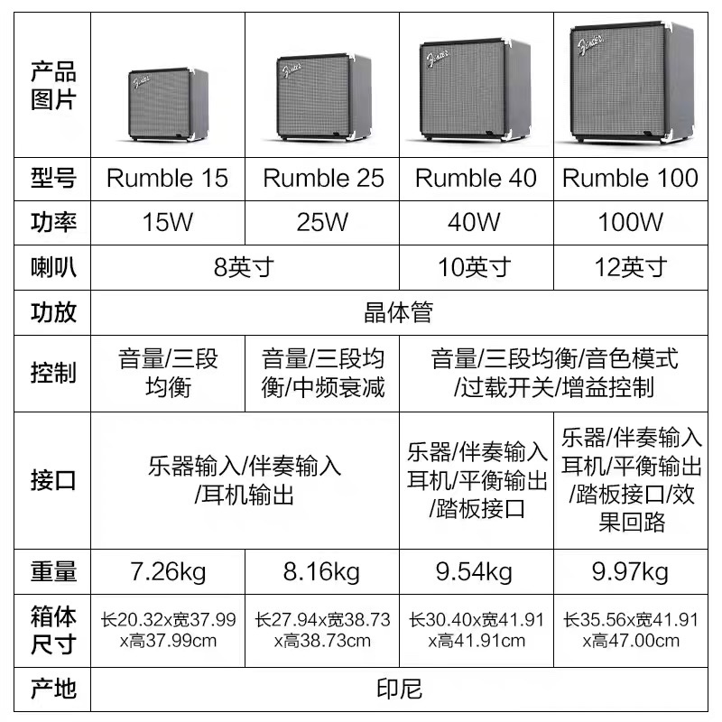 Fender芬达电贝斯专用音箱Rumble 15 25 40 100 贝司BASS便携音响 - 图0