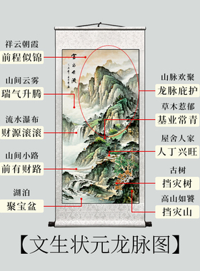 竖版泰山日出卷轴挂画客厅玄关山水画入户东墙风景风水靠山图装饰