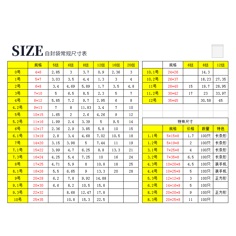 自封袋透明封口塑料袋子pe分装小号样品包装袋大号加厚密封袋定制