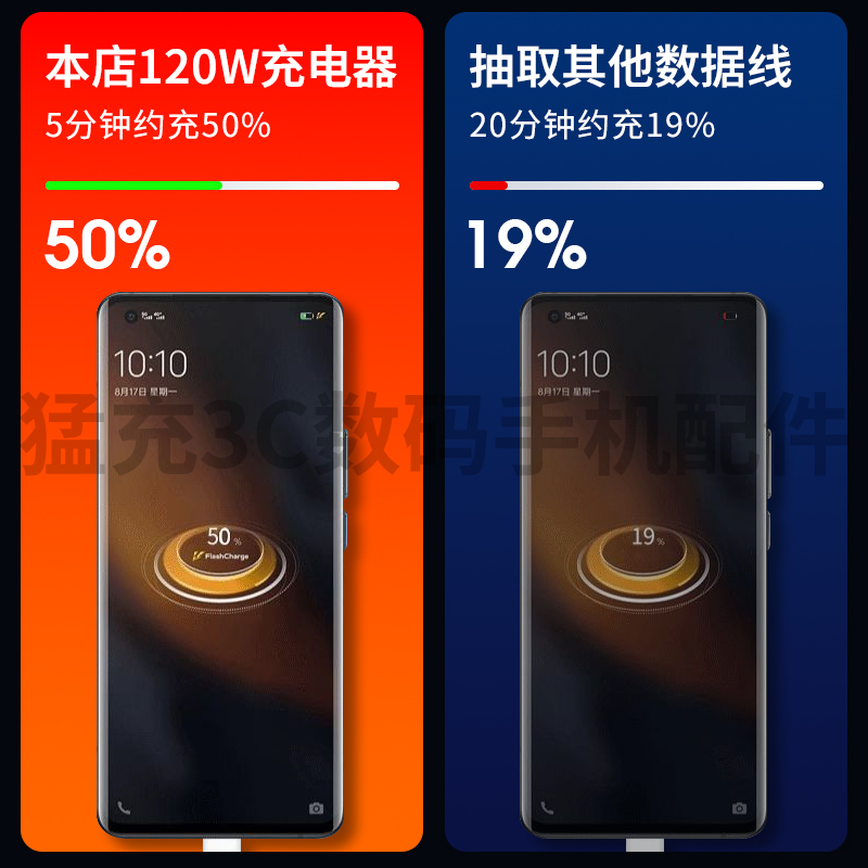 120w充电器充电头适用vivoiqoo8pro原装超级闪充IQOO11/10/9pro爱酷8手机x90/80/70氮化镓快充插头充电线套装-图1