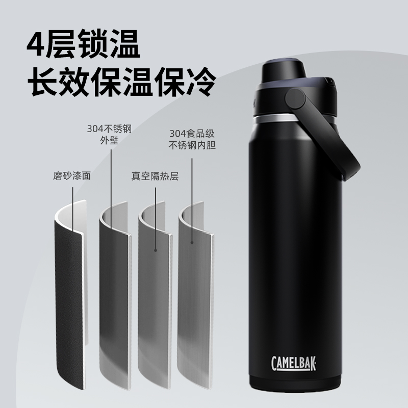 camelbak美国驼峰大容量保温杯户外运动便携水杯男士保温壶送礼 - 图1