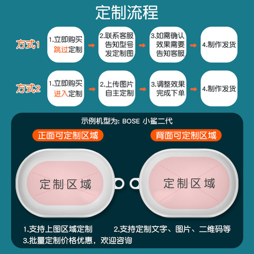 适用博士Bose Sport Earbuds新小鲨二代保护套透明定制无线蓝牙耳机软壳全包防摔创意硅胶 - 图2