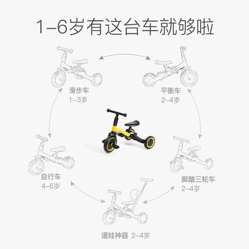 儿童三轮车溜娃神器遛娃幼童脚踏车 米佳三轮车