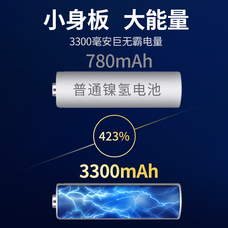 倍量充电电池5号套装话筒KTV麦克风相机大容量可充电器五号7号-图2