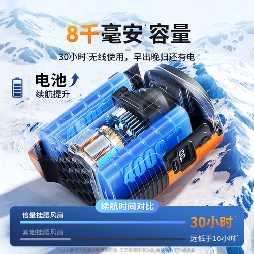 Висящая талия вентилятор Портативный портативная талия артефакт на открытом воздухе