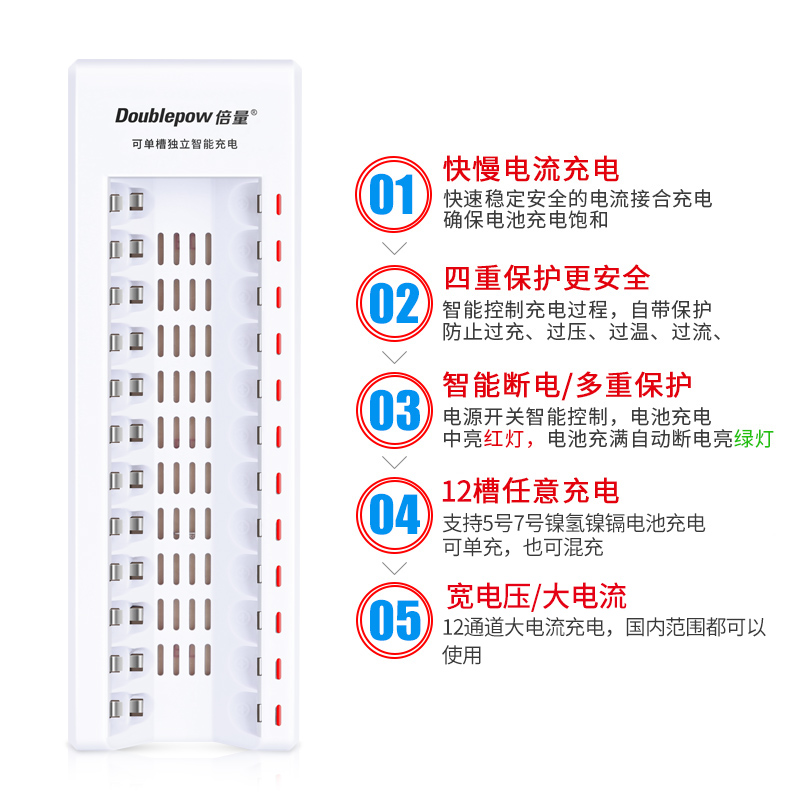 倍量 智能充电器 12槽7号5号电池充电器 镍氢镍镉快速可充5号7号 - 图1