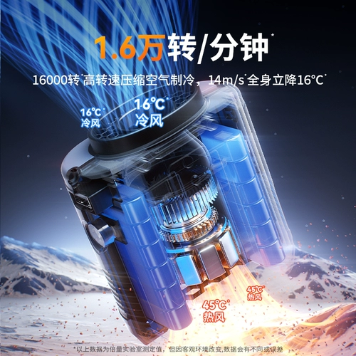 倍量 Пострадающий вентилятор Портативный летний открытый строительный площад