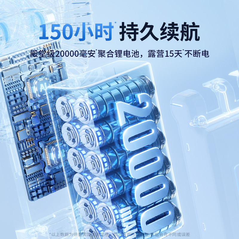 2025新款户外充电电风扇超长续航夹子式小型usb便携制冷小风扇大风力强可夹车载静音学生宿舍空调办公室桌面