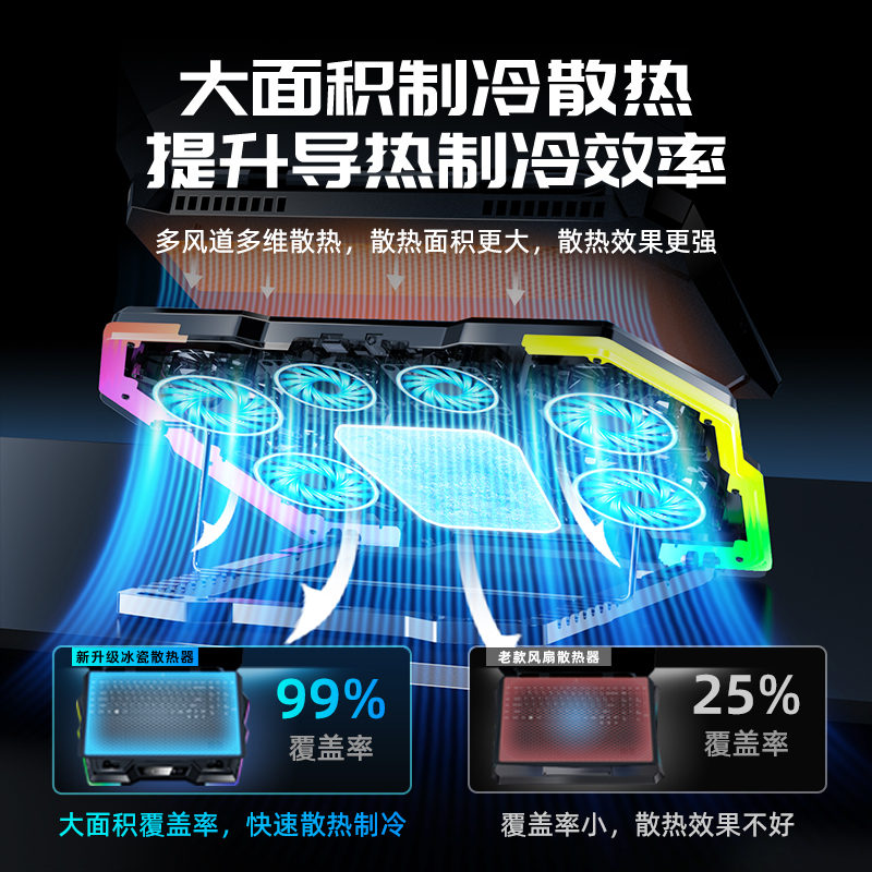 笔记本散热器半导体制冷光效游戏本底座风扇12/21寸适用于ROG拯救者外星人水冷风冷 - 图3