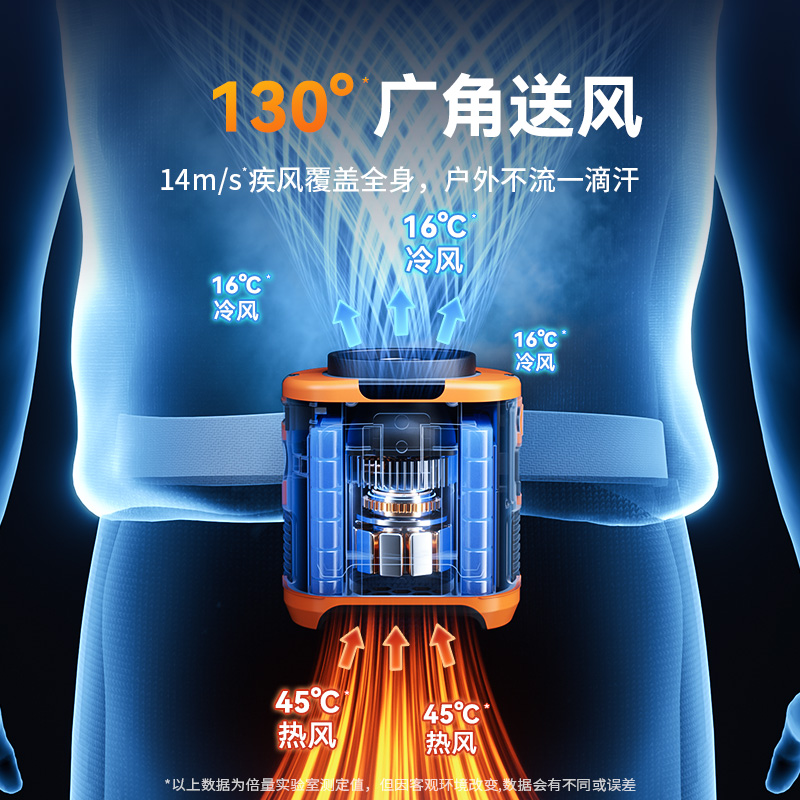 挂腰风扇随身便携式夹腰间降温神器户外工地大风力充电风扇夏天季厨房高温小型制冷空调衣服超长续航挂脖风扇