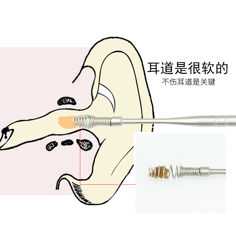 博友挖耳勺掏耳神器掏耳勺采耳工具老式成人挖耳钳勺掏耳朵扣屎抠-图1