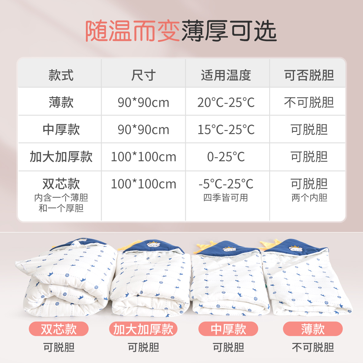 婴儿包被纯棉初生抱被新生春秋冬夏加厚款宝宝产房包单三四五月份