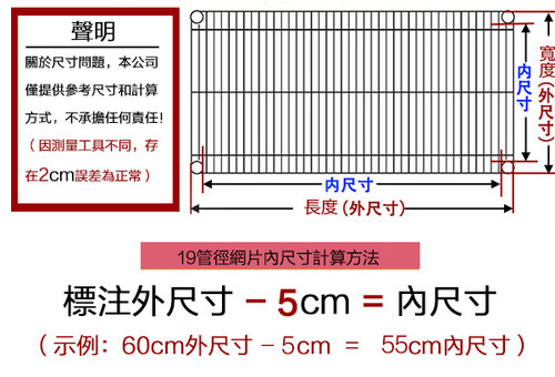 广佛顺中管网片75-120CM长度散装网片  置物架收纳架层架隔板正品 - 图2