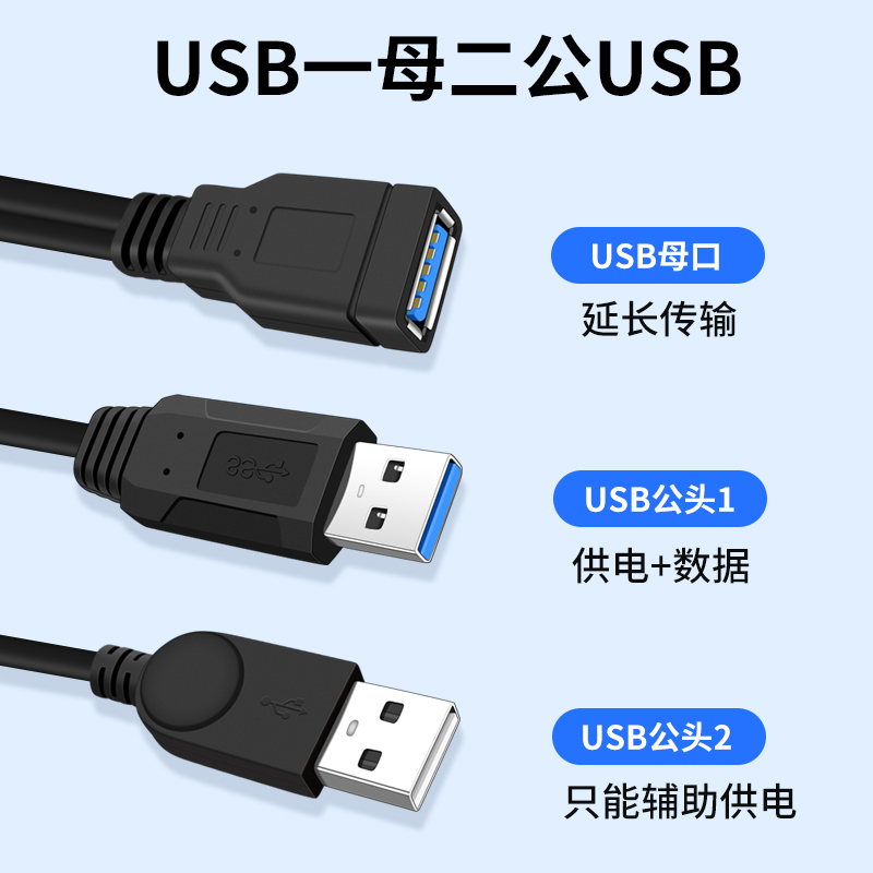 一母口双公头USB3.0延长线双A公转母转换器公对母充电转接头数据线UBS母座转公接口带辅助供电硬盘笔记本电脑-图1