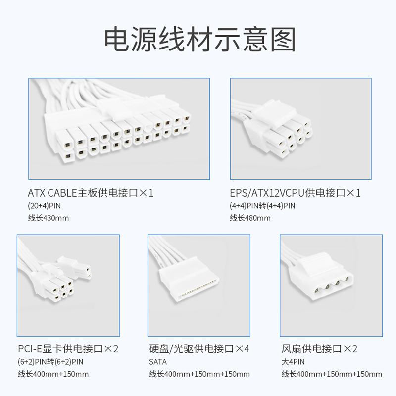 SFX全模组白色500W/600W/700W/750W迷你ITX/MATX台式小机箱电源 - 图2