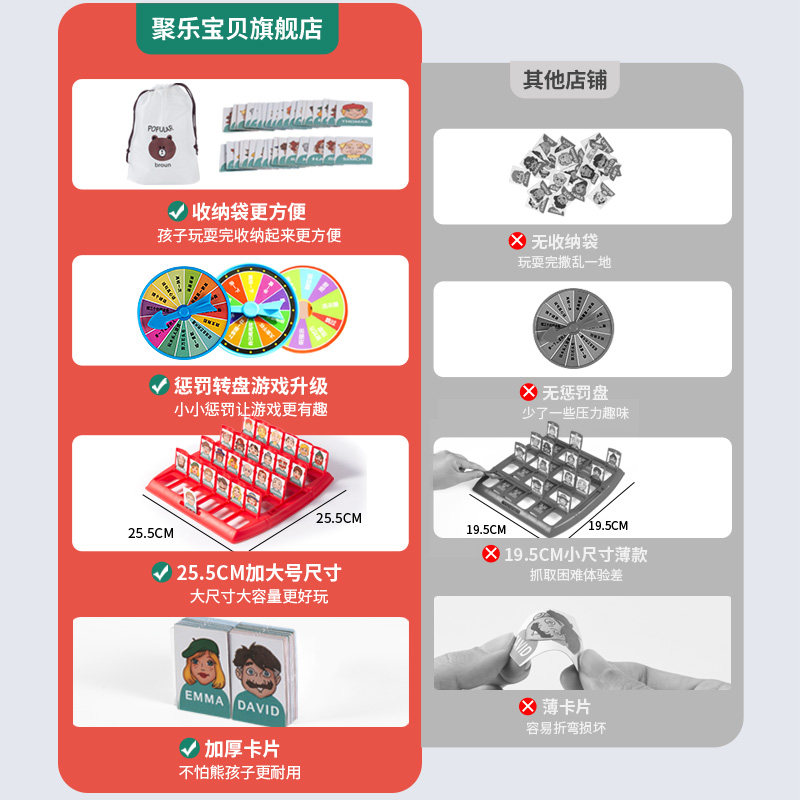 猜猜我是谁桌游卡牌儿童益智玩具男思维逻辑训练双人互动对战女孩