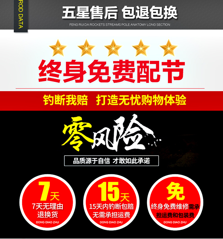 碳素鱼竿矶竿矶钓竿矶杆远投全金属轮套装滑漂鱼杆抛竿配件全套装 - 图0