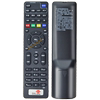 Suitable for China Unicom Inspur set-top box remote control