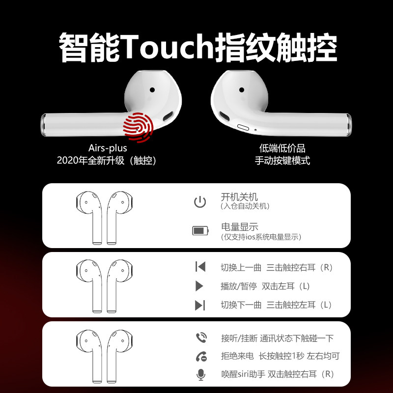 tws真无线单双耳运动苹果小米华为 losence路信蓝牙耳机