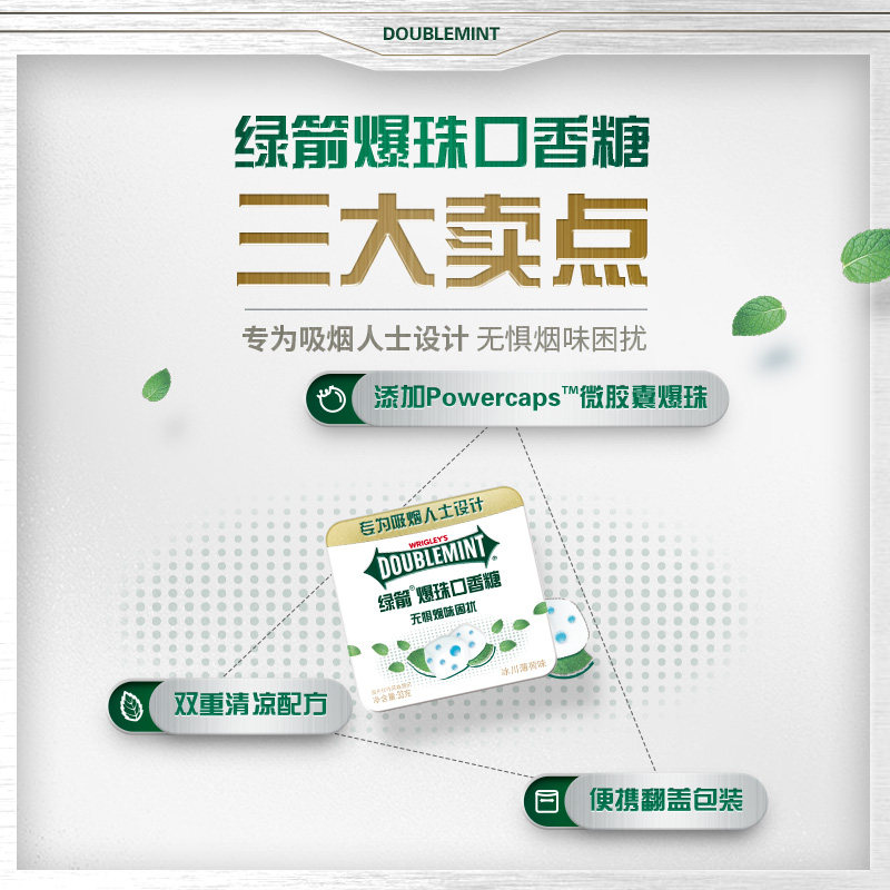 图 3