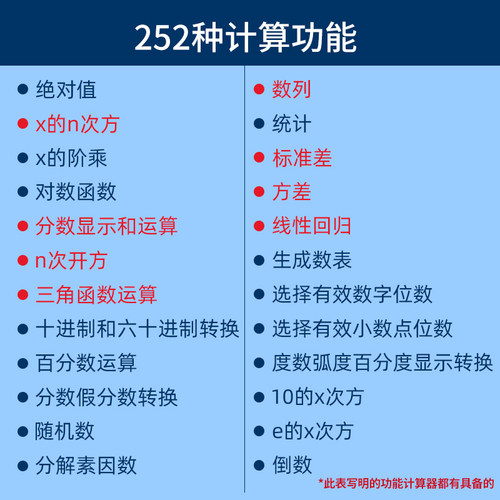 卡西欧科学函数计算器fx-82es plus a中小学生中高考大学初高中考试专用中级会计注会CPA多功能计算机FX82ES - 图3
