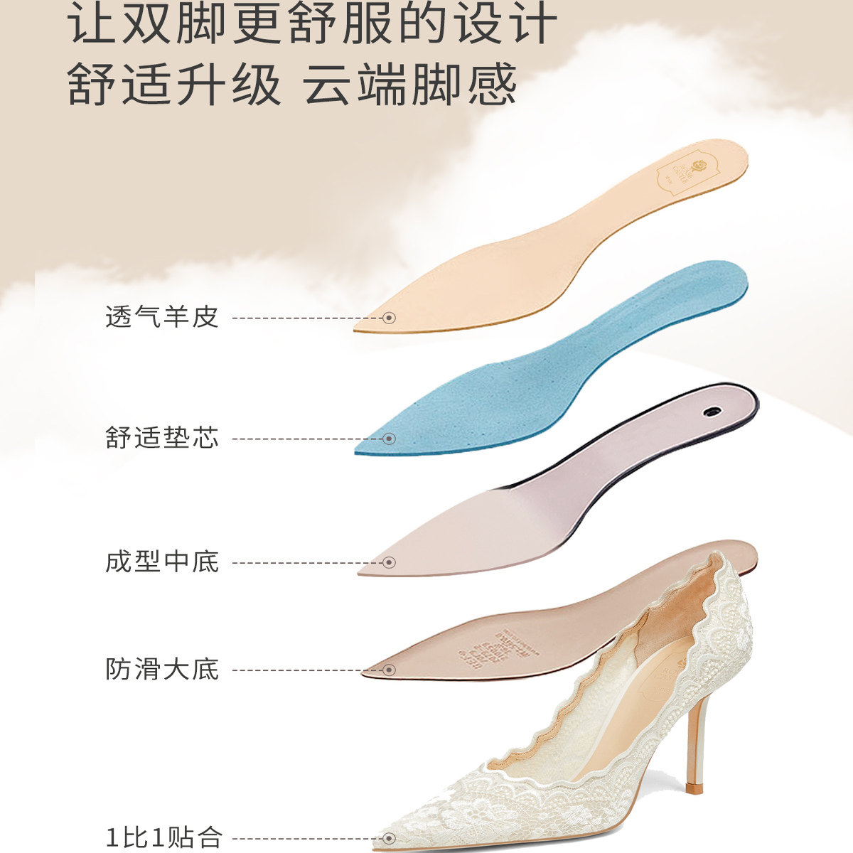 月下蔷薇 rosecastle 白色蕾丝婚鞋女新娘鞋细跟不累脚宴会高跟鞋,淘宝优惠券,粉丝福利购,淘宝优惠卷