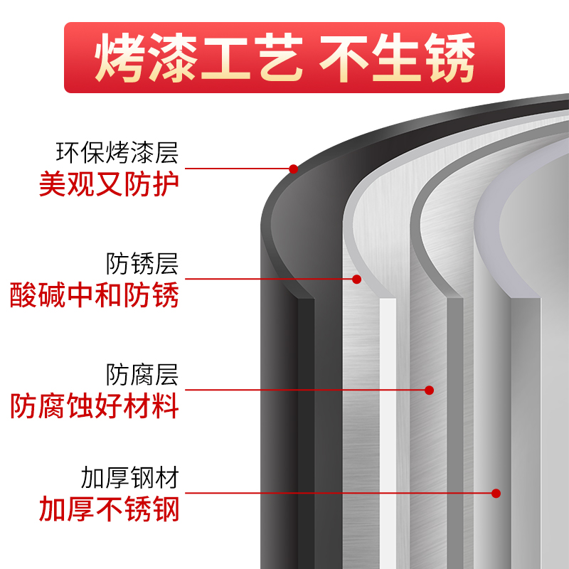 厨房水槽置物架台面碗盘收纳多功能洗放碗碟水池碗架水池上沥水架 - 图0