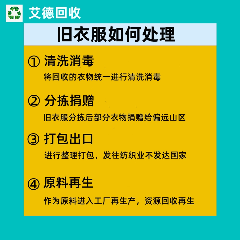 上门回收旧衣服衣物鞋子包包有偿回收闲置衣物上门方便快捷环保