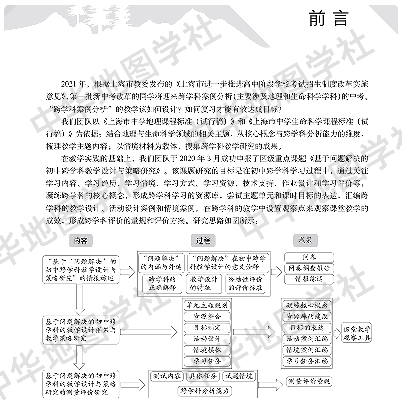 初中跨学科活动设计主编钱凤英 上海中考初二三学生地理课堂+生命科学课堂复习备考辅导书 中华地图学社出版 - 图1