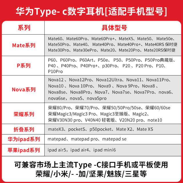 Huawei original mate50/60pro mobile phone headphones Huawei original mate50/60pro mobile phone headphones