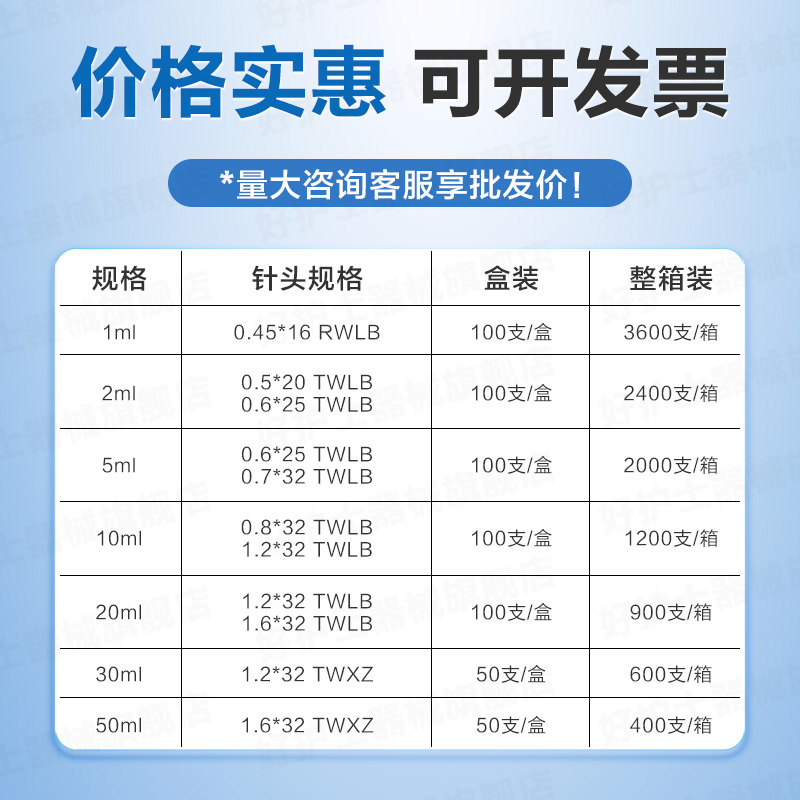 医用无菌一次性注射器带针头1/2/5/10/20/50ml30毫升针筒针管打针 - 图3