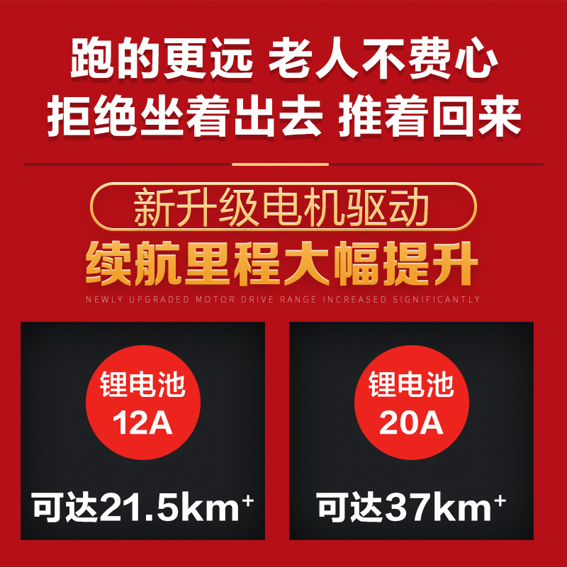 可孚电动轮椅智能全自动老人老年人专用折叠轻便小型残疾人代步车 - 图0