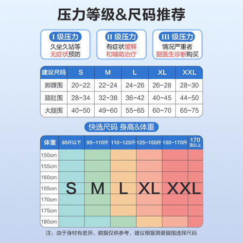 可孚医用静脉曲张弹力袜秋冬保暖扩张医护款血栓压力压缩袜男女 - 图0