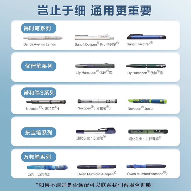 康德莱kdl胰岛素注射笔针头0.23*4mm32G/0.25*5mm31G打夷岛素的针 - 图0