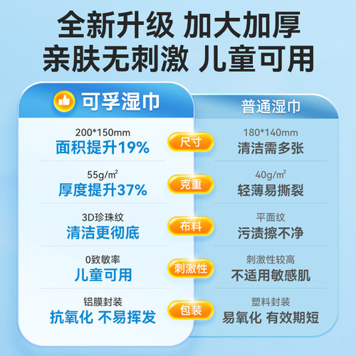 100片单独装75度医用酒精湿巾便携小包消毒杀菌独立包装加大加厚 - 图0