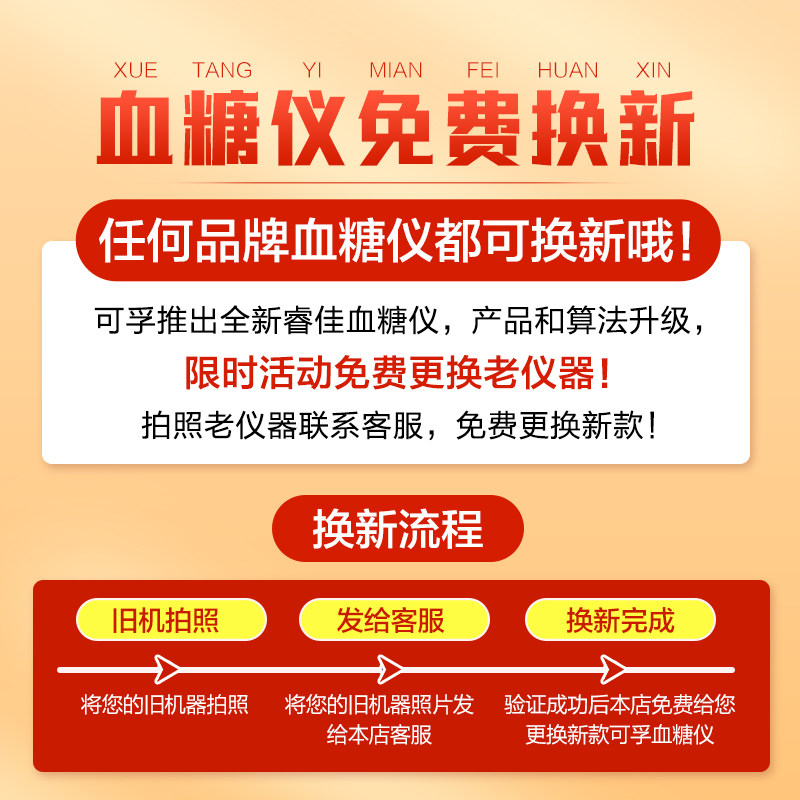 可孚睿佳测血糖的仪器血糖测量仪 好护士器械血糖用品