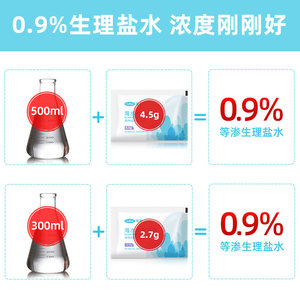 可孚洗鼻盐专用成人儿童医用鼻炎过敏鼻腔冲洗器生理性海盐水包剂