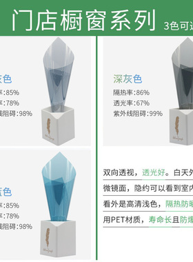 双向隔热防晒门市商场店铺玻璃膜