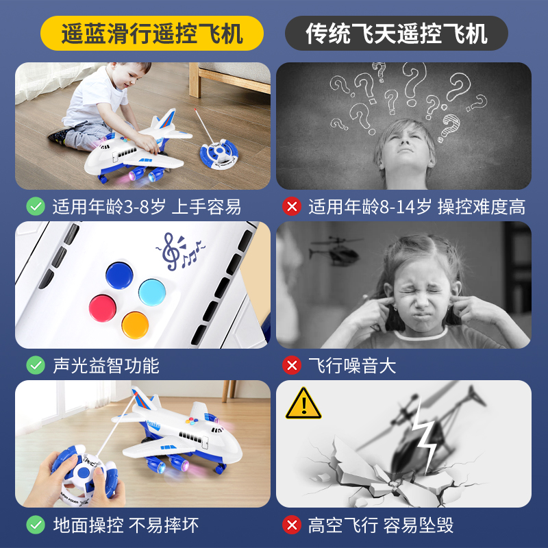 遥控飞机儿童玩具男孩超大号3模型 遥蓝电动/遥控飞机