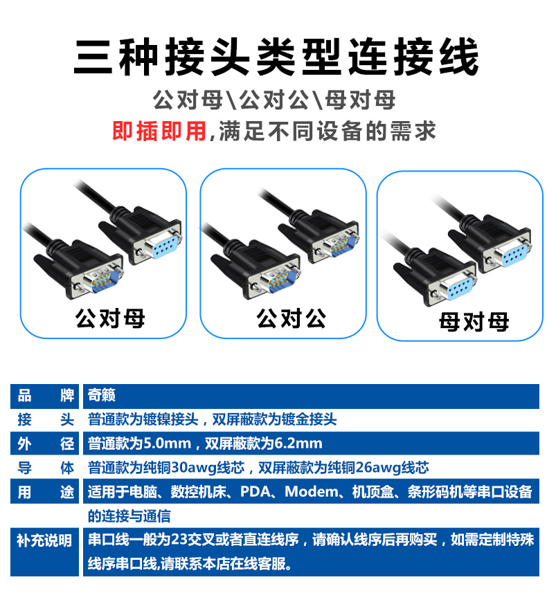 DB9串口线双层屏蔽镀金接头COM口纯铜公对母延长连接线RS232\485-图1