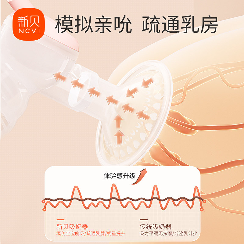 新贝电动双边无痛变频大吸力吸奶器 新贝恒佳泰吸奶器