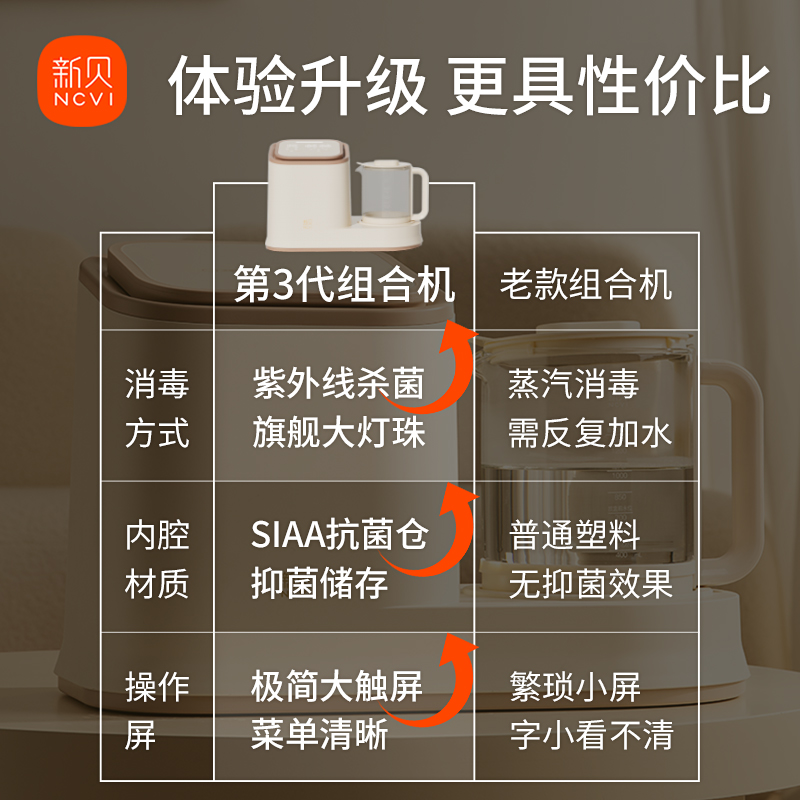新贝紫外线奶瓶消毒器婴儿调奶温奶器烘干二三合一恒温泡奶一体