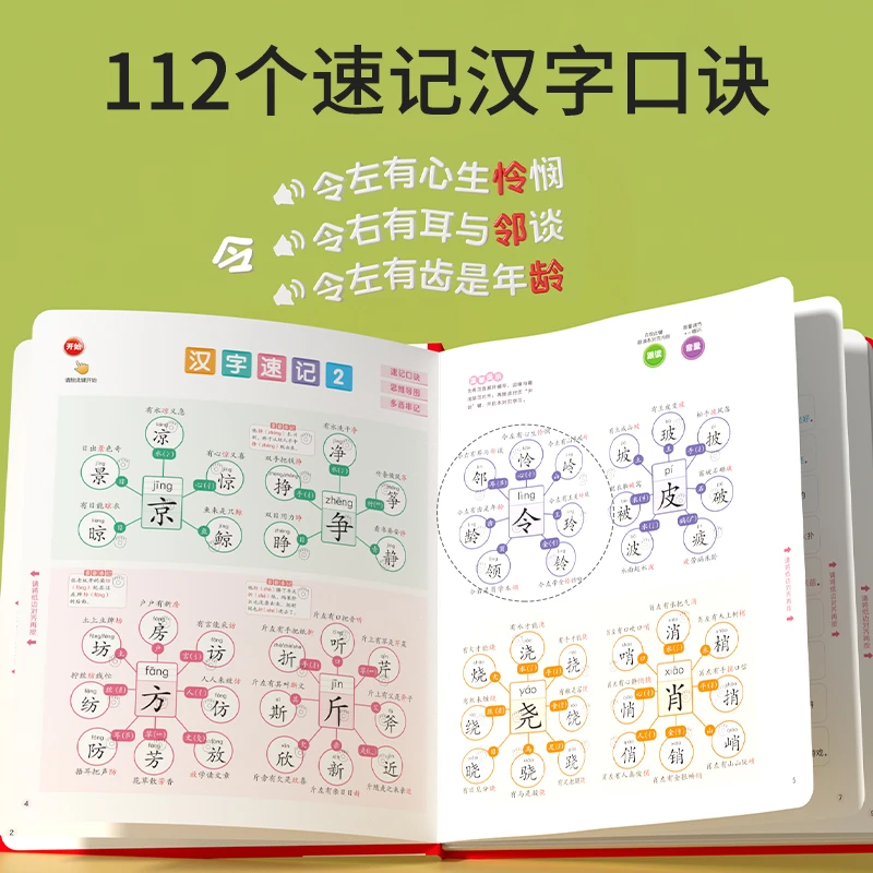 小学语文同步识字发声书幼儿早教学习机智能儿童识字点读机有声书 - 图1